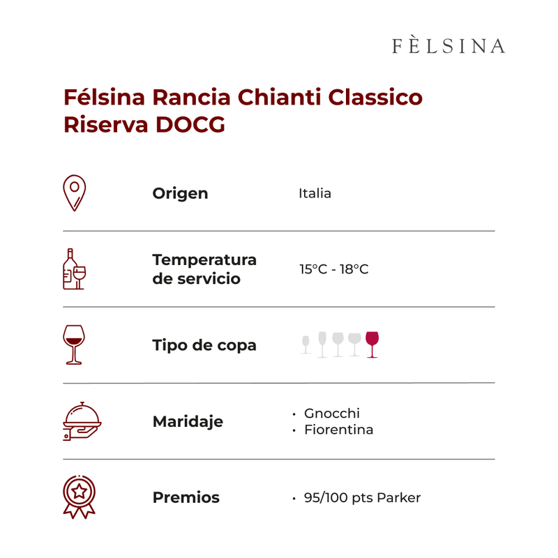 FE╠uLSINA-RANCIA-CHIANTI-CLASSICO-RISERVA-DOCG-FICHA