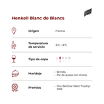 Henkell-blanc-de-blancs-ficha