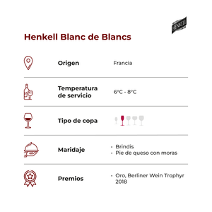 Henkell Blanc de Blancs