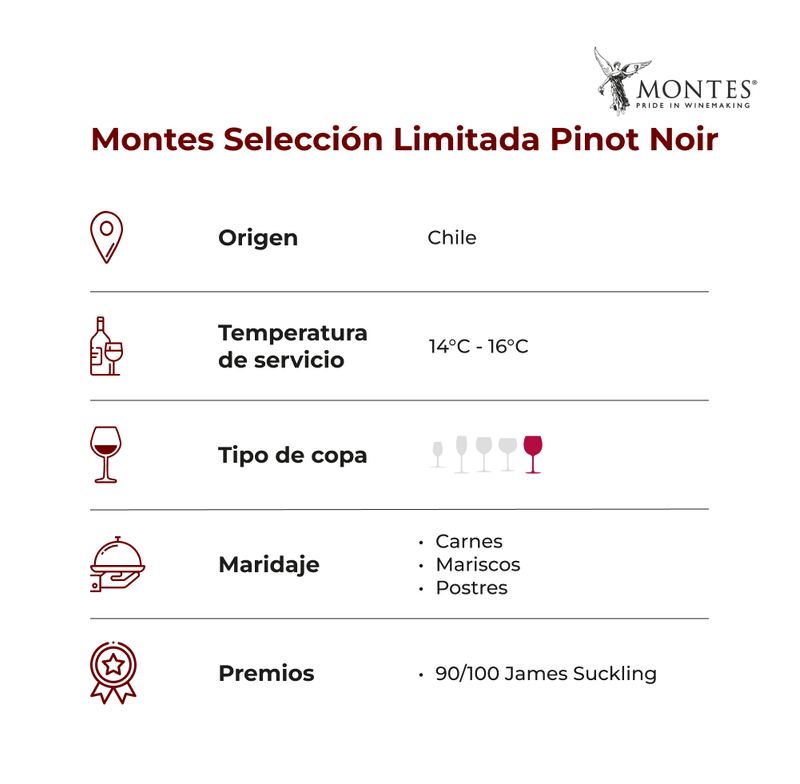 Monetes-Selección-Limitada-Pinot-Noir-2