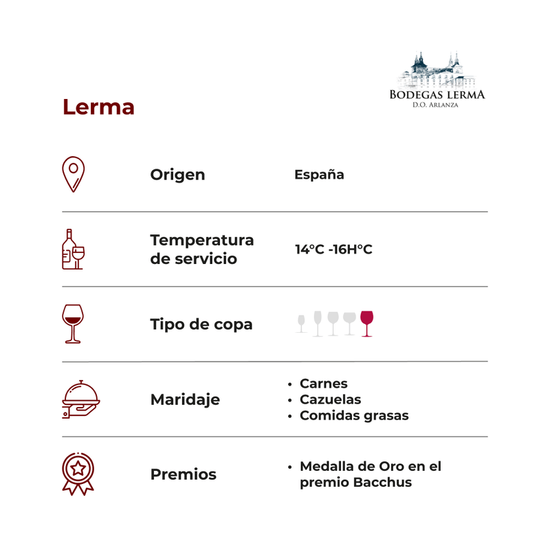 LERMA-FICHA