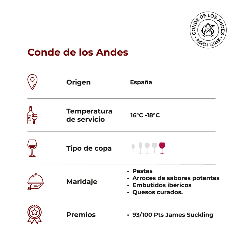CONDE-DE-LOS-ANDES-FICHA