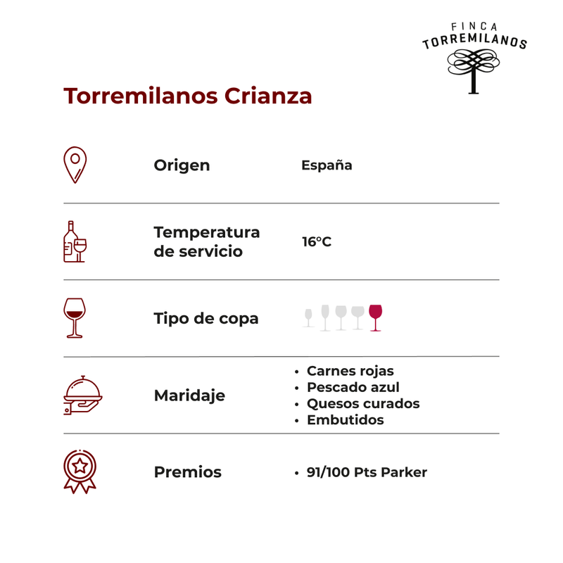 TORREMILANOS-CRIANZA-FICHA