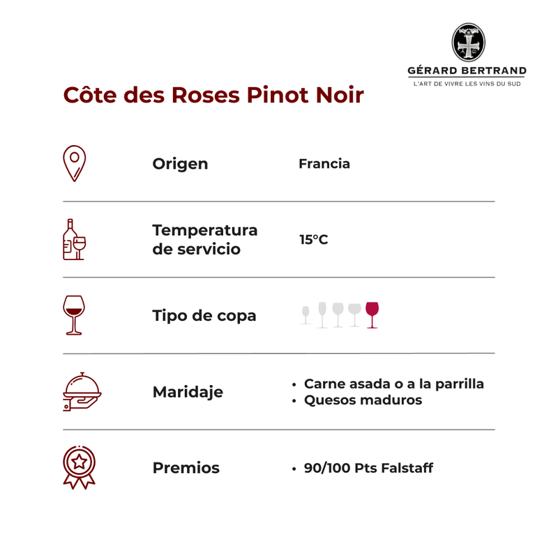 COTE-DES-ROSES-PINOT-NOIR-FICHA