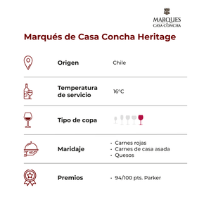 Marqués de Casa Concha Heritage