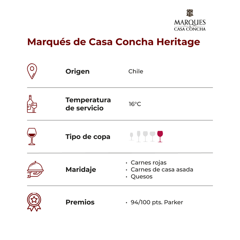 Marques-de-casa-concha-Heritage_FICHA