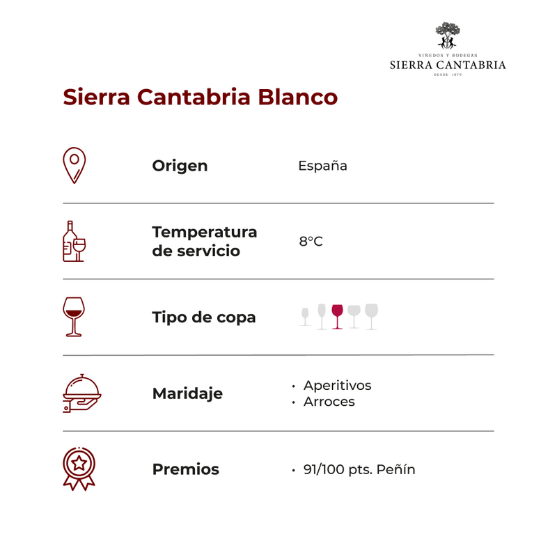 SIERRACANTABRIA_BLANCO_FICHA
