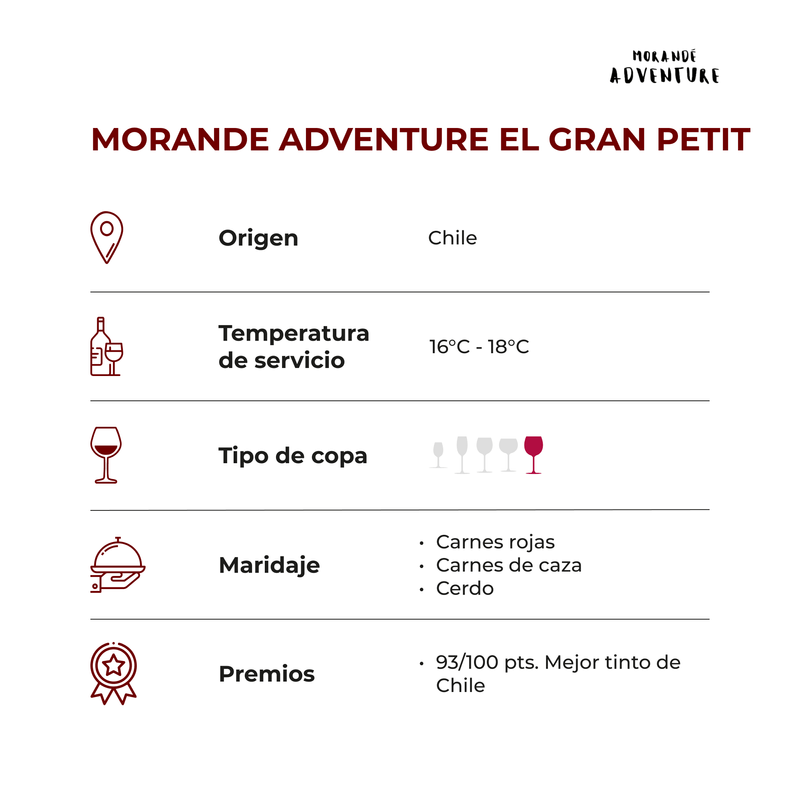 MORANDE-ADVENTURE-EL-GRAN-PETIT_FICHA