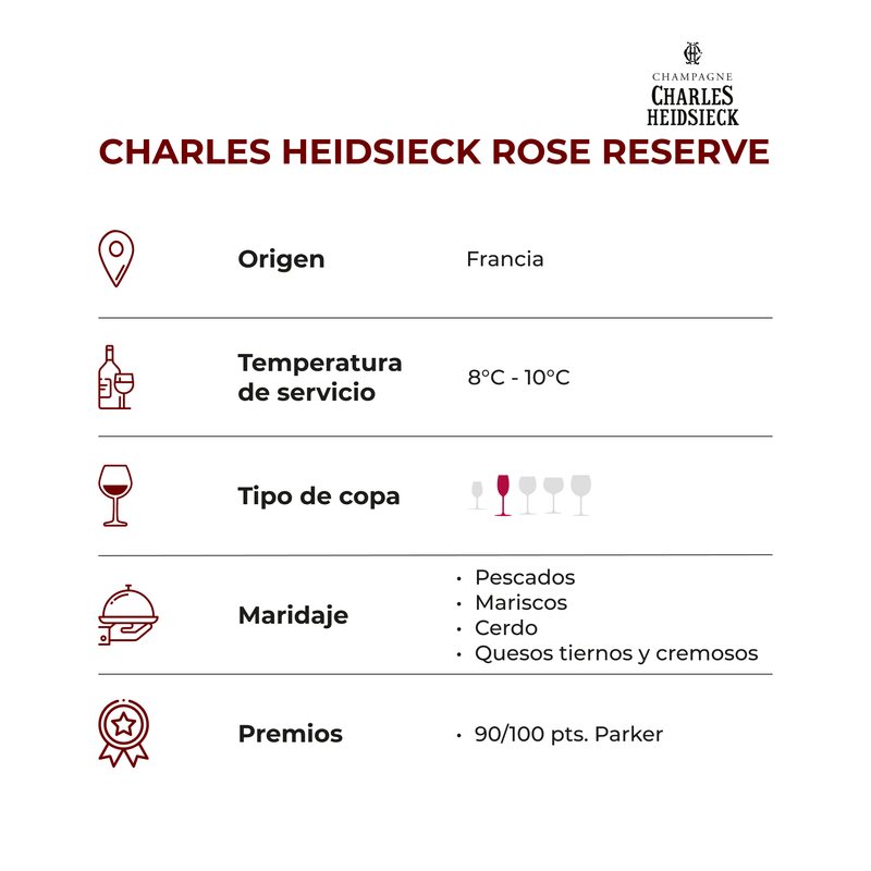 CHARLES-HEIDSIECK-ROSE-RESERVE_FICHA