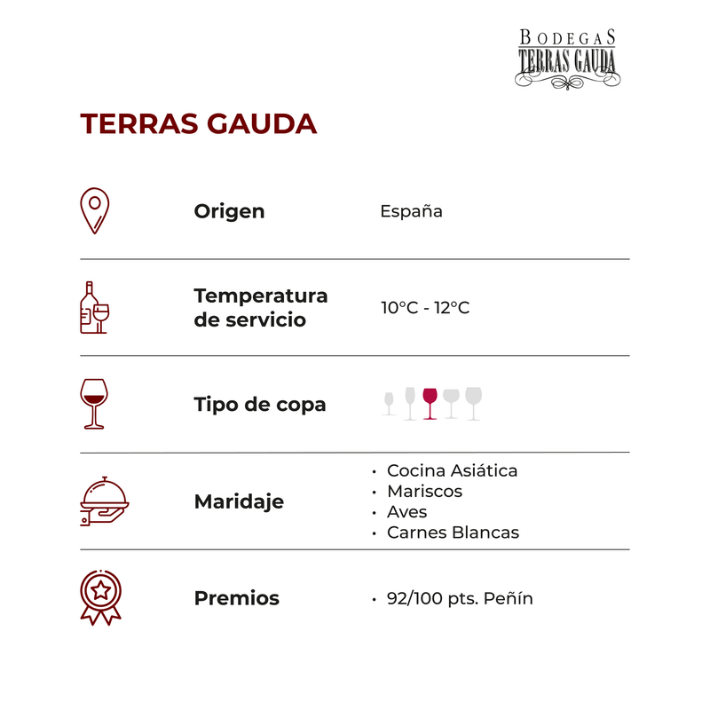 TERRAS-GAUDA_FICHA