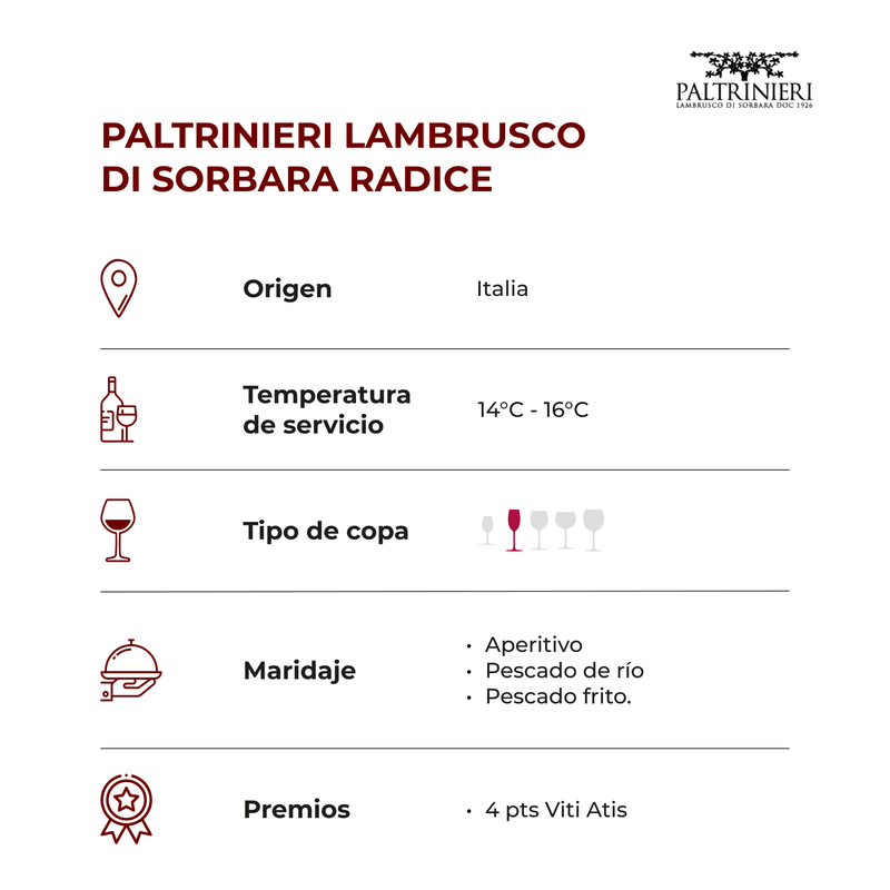 Paltrinieri-Lambrusco-Di-Sorbara-Radice-Ficha