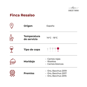 Finca Resalso