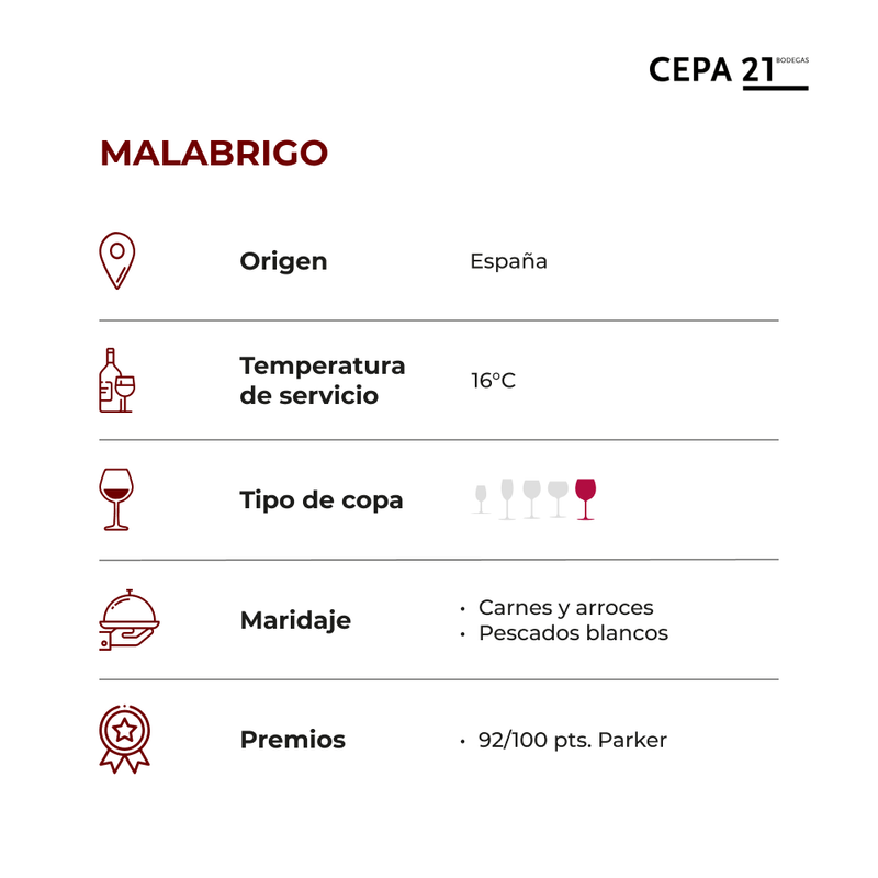 MALABRIGO_FICHA