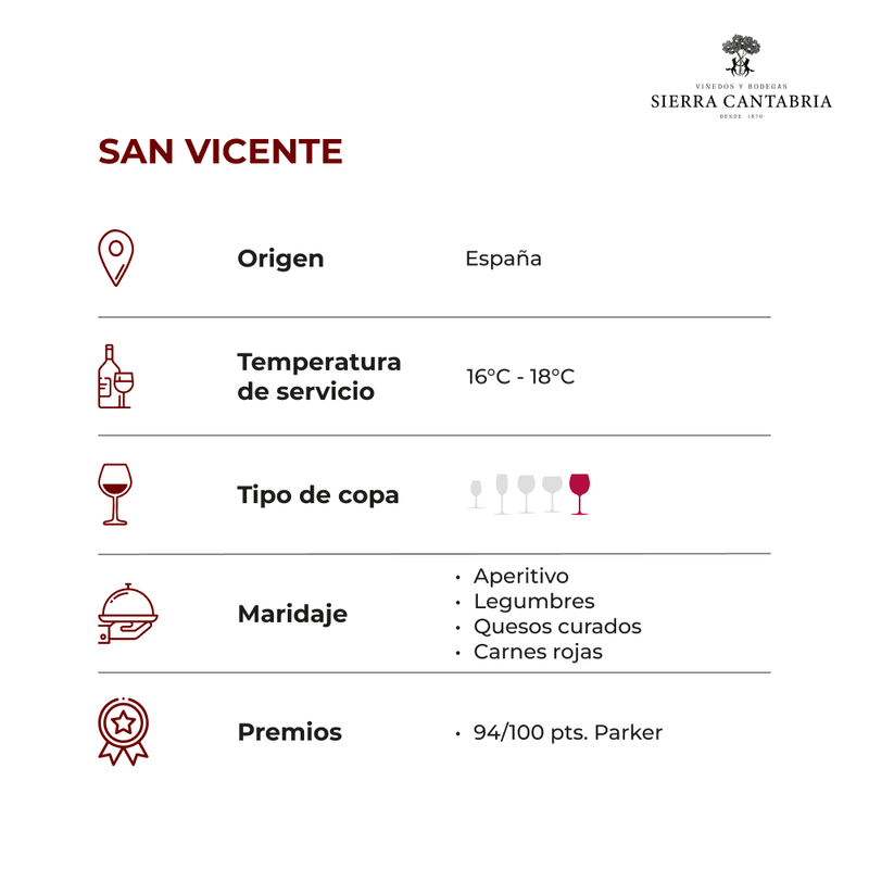 SAN-VICENTE_FICHA