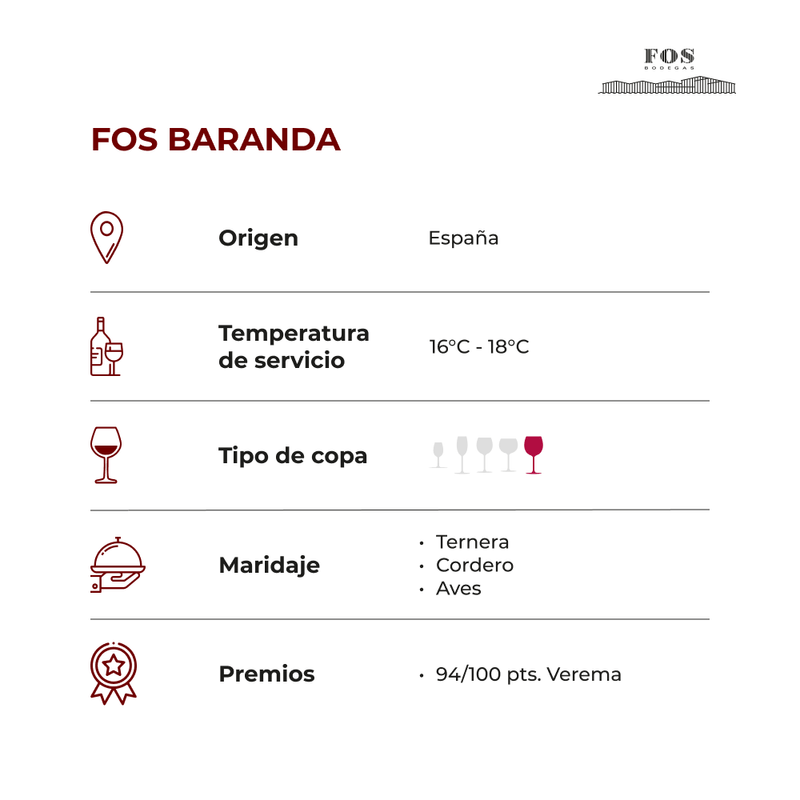 FOS-Baranda_FICHA