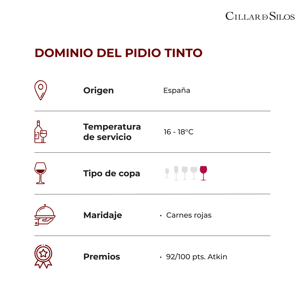 Dominio del Pidio Tinto