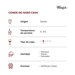 Muga Conde de Haro