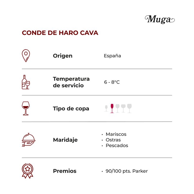 Conde-de-Haro-Cava-1