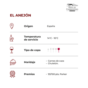 El Anejón