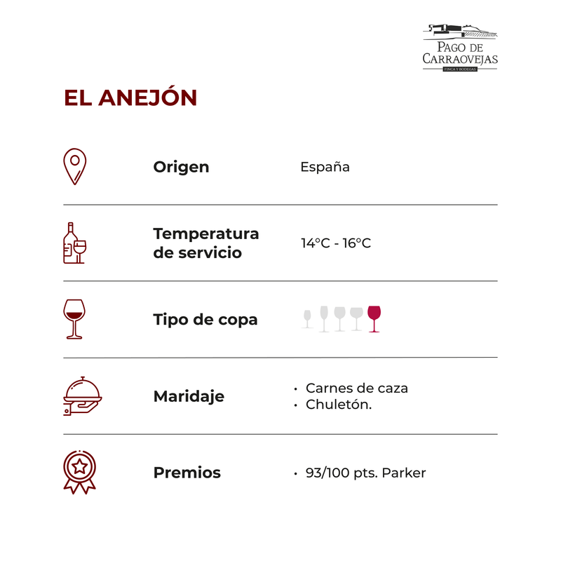 EL-ANEJO╠uN_FICHA