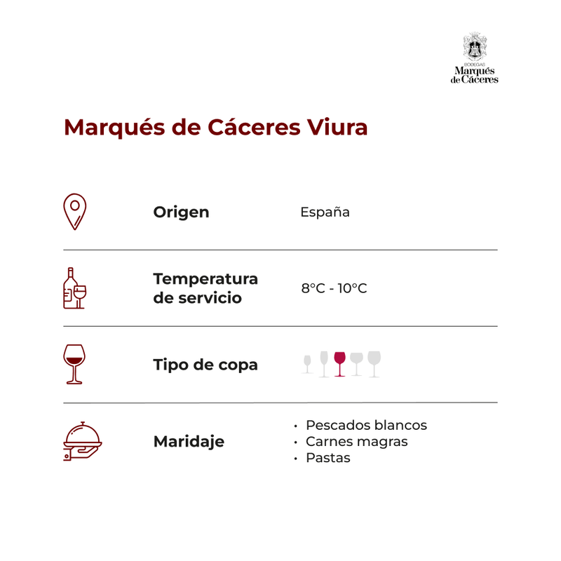 Marques-de-caceres-viura-ficha