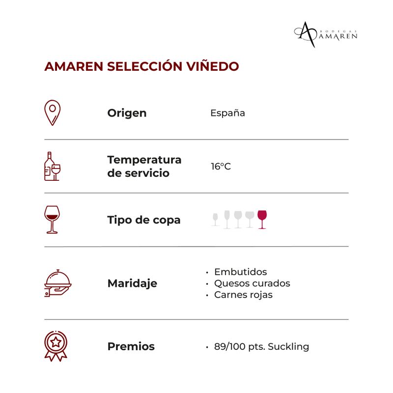Amaren-Seleccio╠un-Vin╠aedo-2