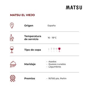Matsu El Viejo