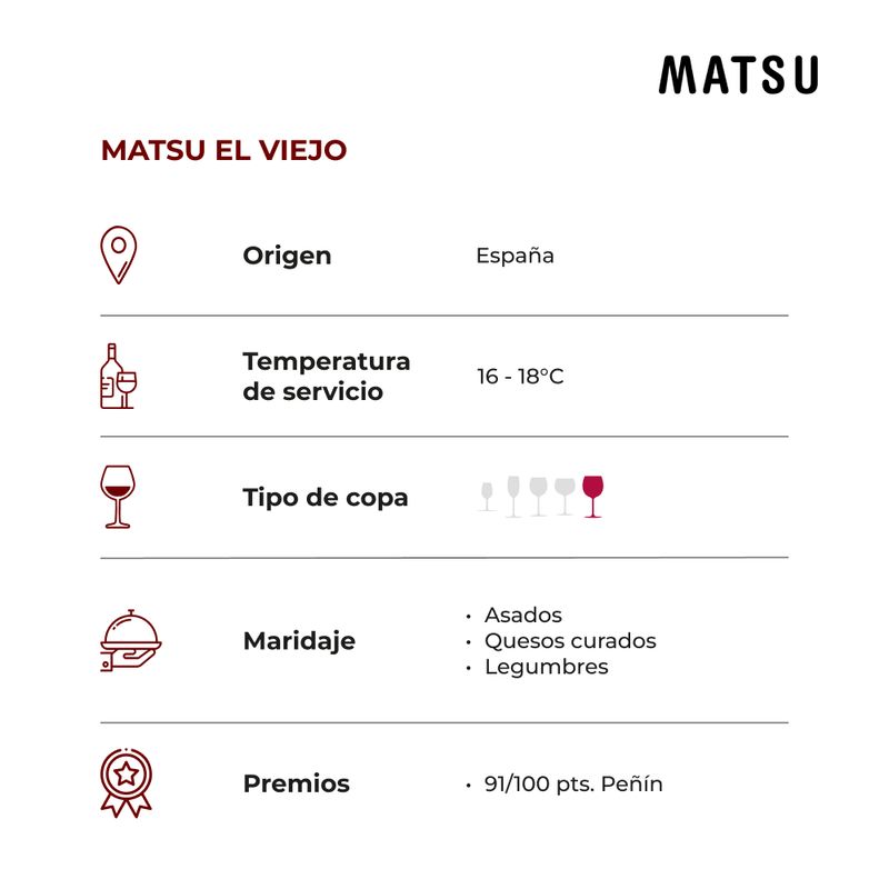 Matsu-El-Viejo-2