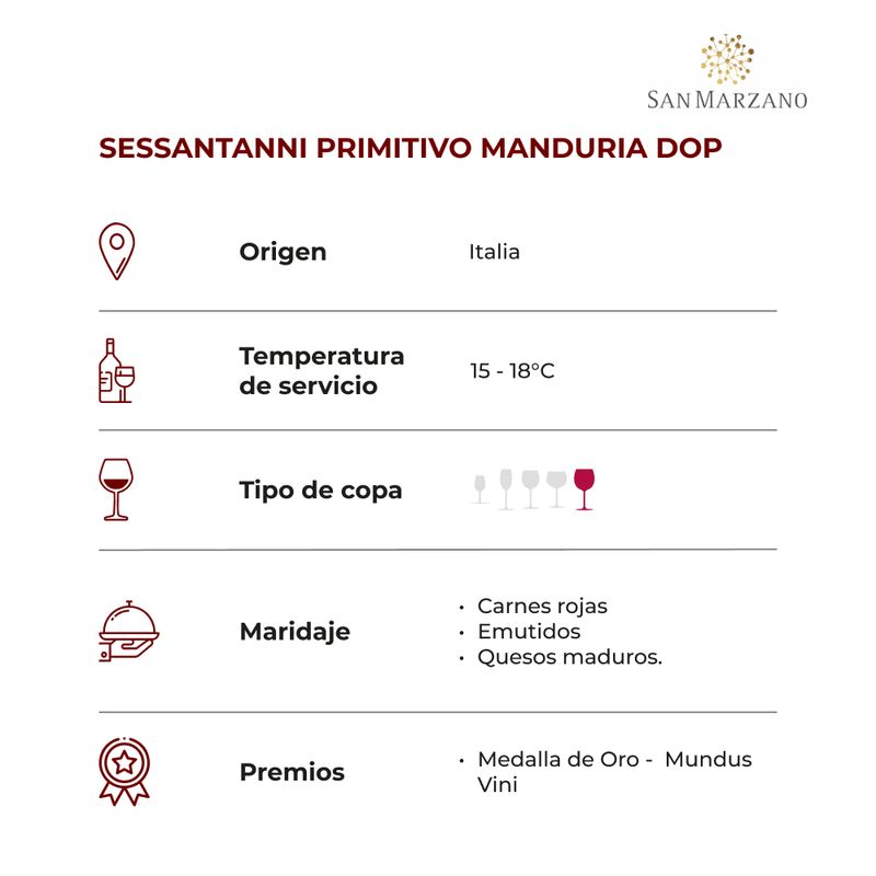 SESSANTANNI-PRIMITIVO-MANDURIA-DOP-2