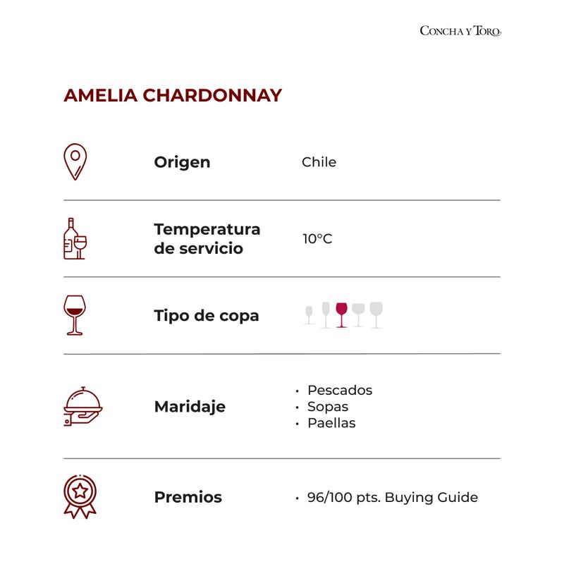 Amelia-Chardonnay-2