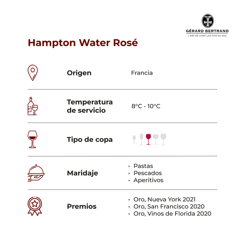 Hampton-Water-Rose