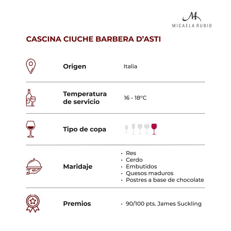 cascina-ciuche-barbera-d-asti-ficha