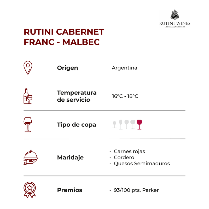 RUTINI-CABERNET-FRANC_FICHA