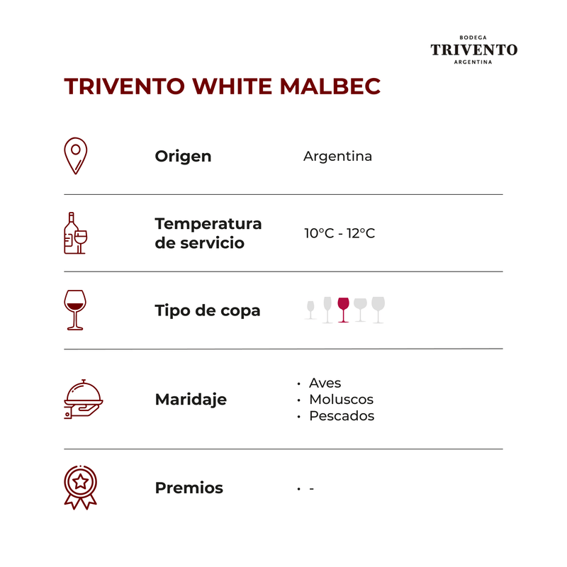 TRIVENTO-WHITE-MALBEC_FICHA