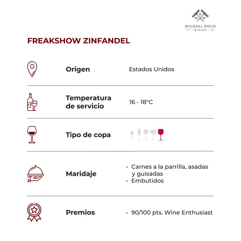 FREAKSHOW-ZINFANDEL-2