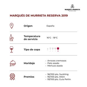 Marqués de Murrieta Reserva