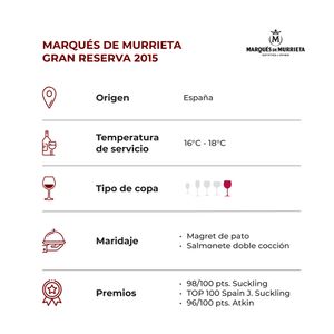 Marqués de Murrieta Gran Reserva