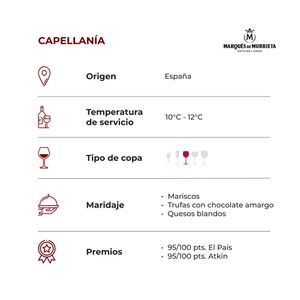 Capellanía