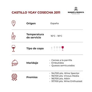 Castillo Ygay Gran Reserva 2011