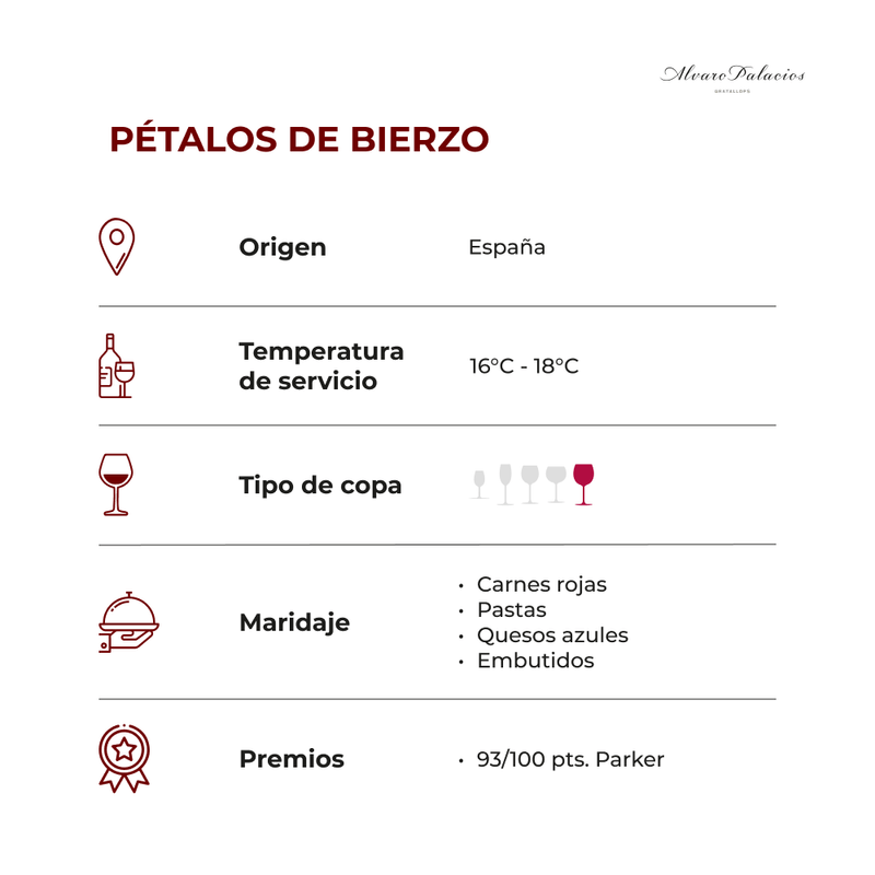PETALOS-DE-BIERZO_FICHA
