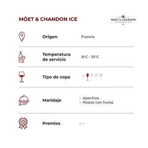 Möet & Chandon Imperial Ice