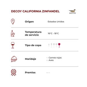 Decoy California Zinfandel