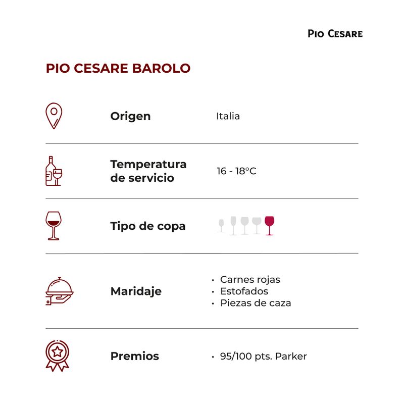 PIO-CESARE-BAROLO-2