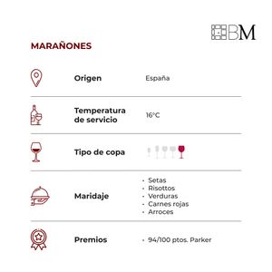 Marañones