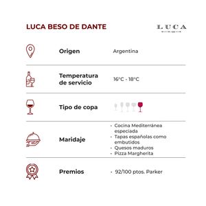 Luca Beso de Dante