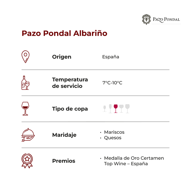 Pazo-Pondal-Albariño