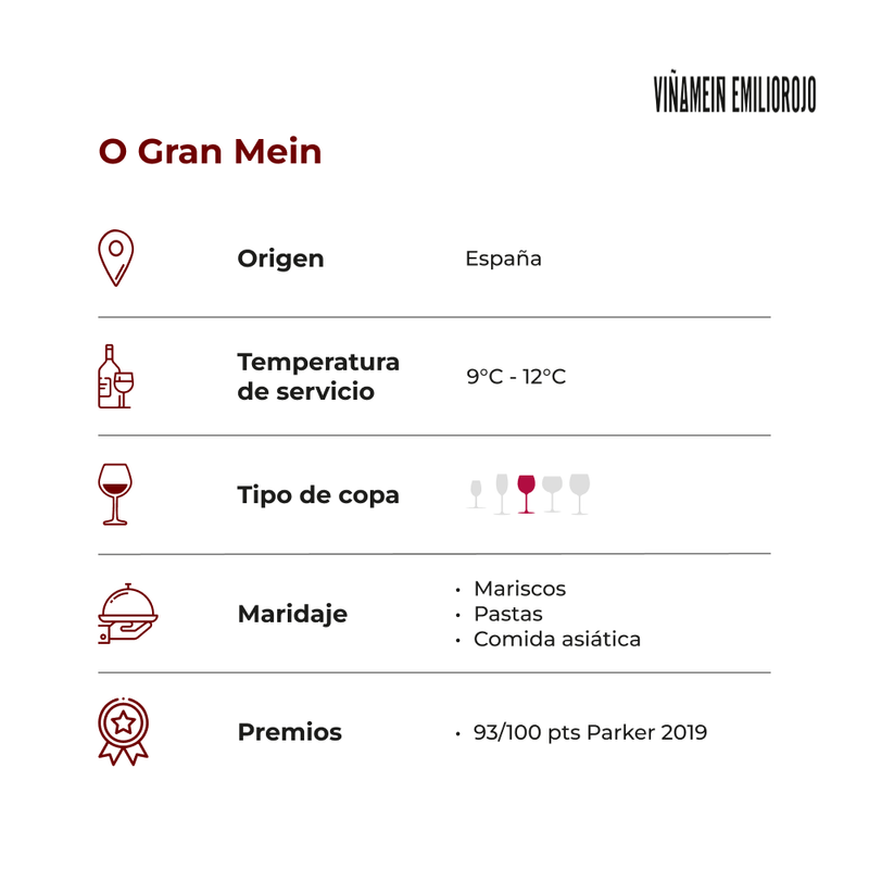 O-Gran-Mein-ficha