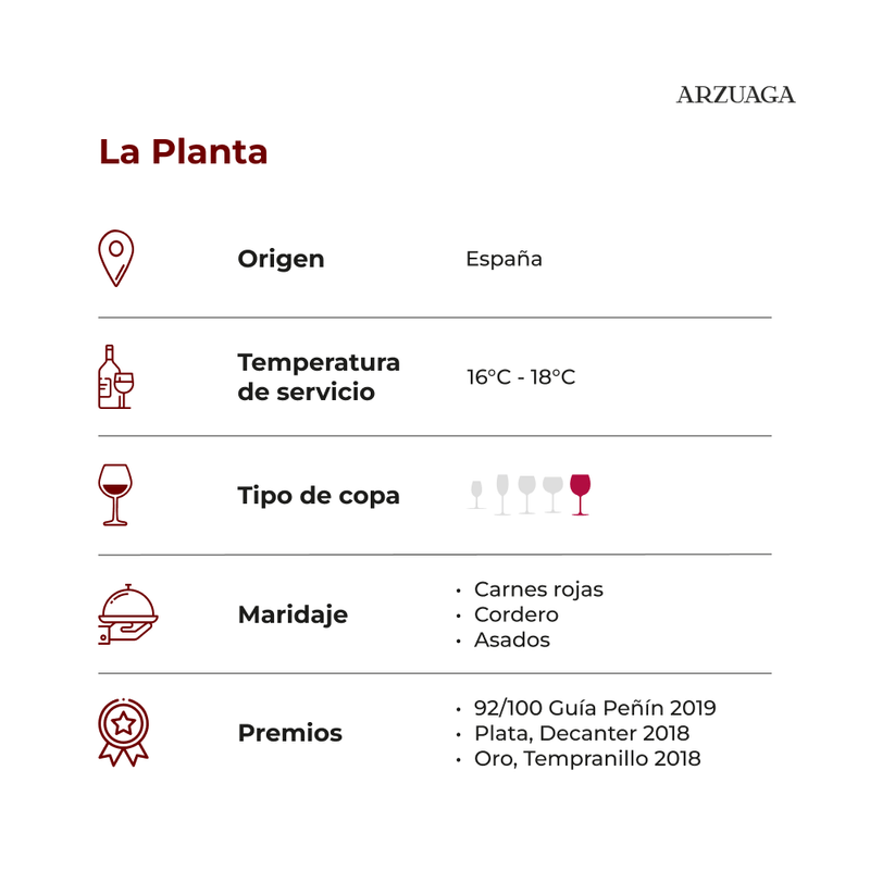 La-Planta