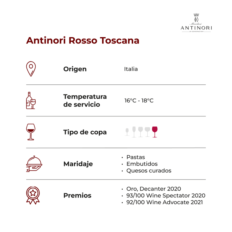 Antinori-rosso-toscana