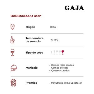 Gaja Barbaresco DOP